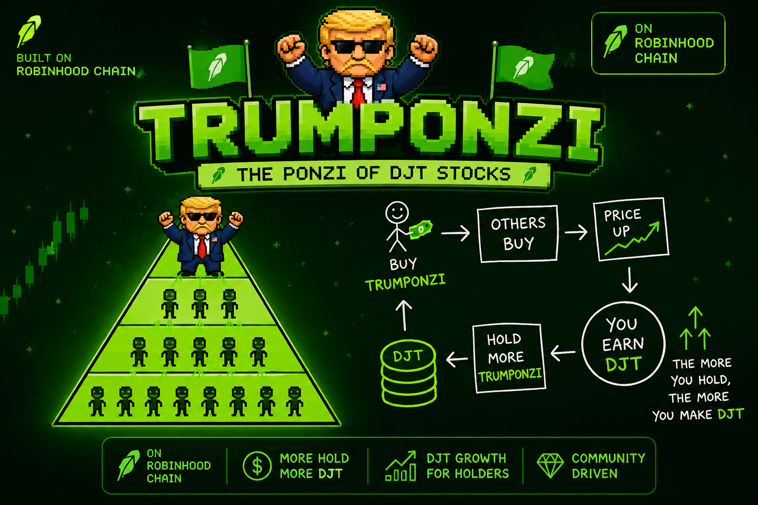 TRUMPONZI pixel art
